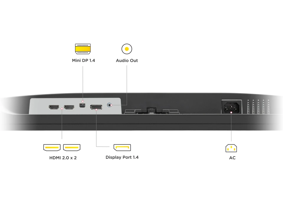 Flexible Connectivity 1