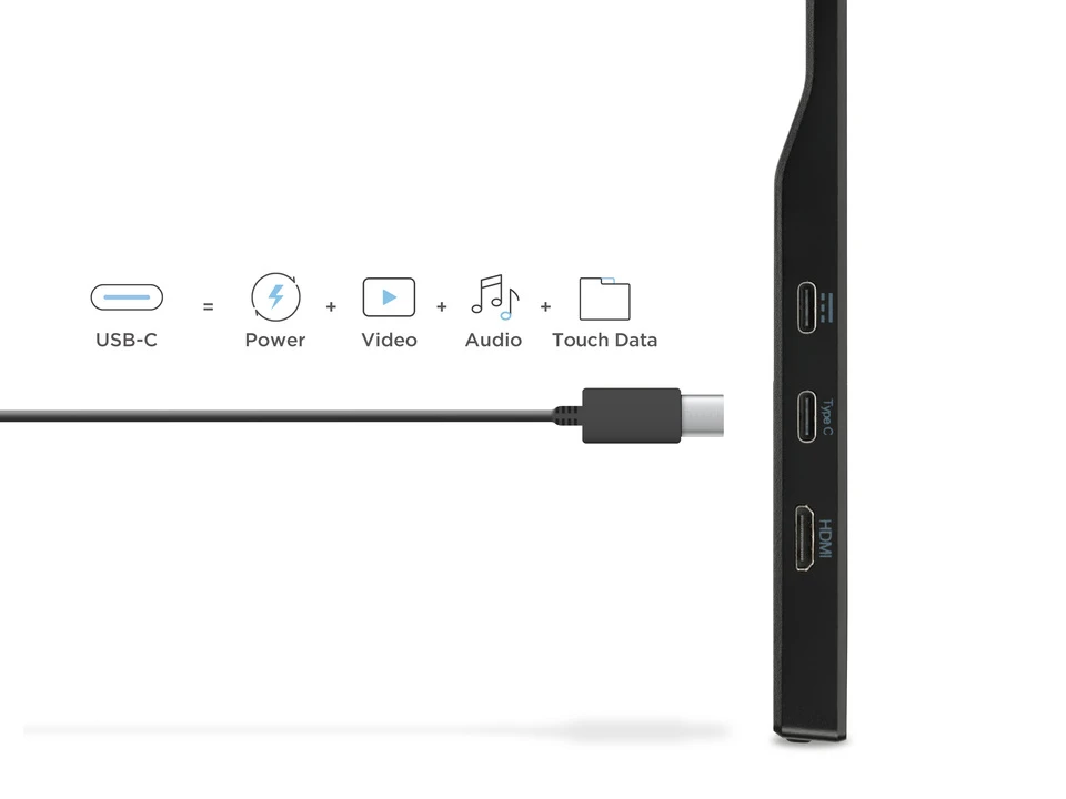 Hassle-free Connectivity