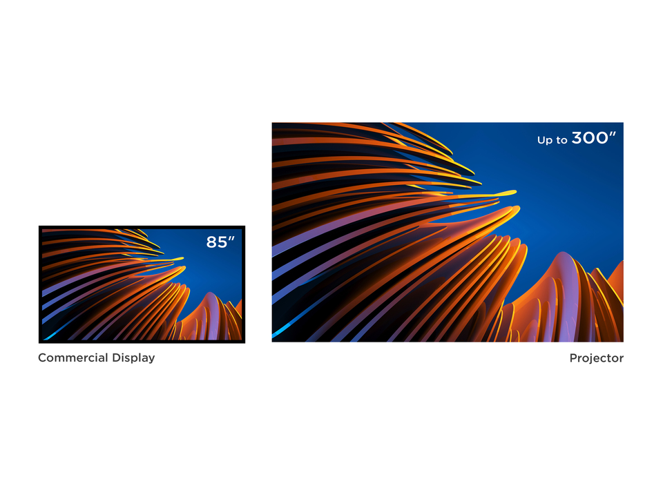 Ultra-Large Screen with Lower Cost-per-Inch 1