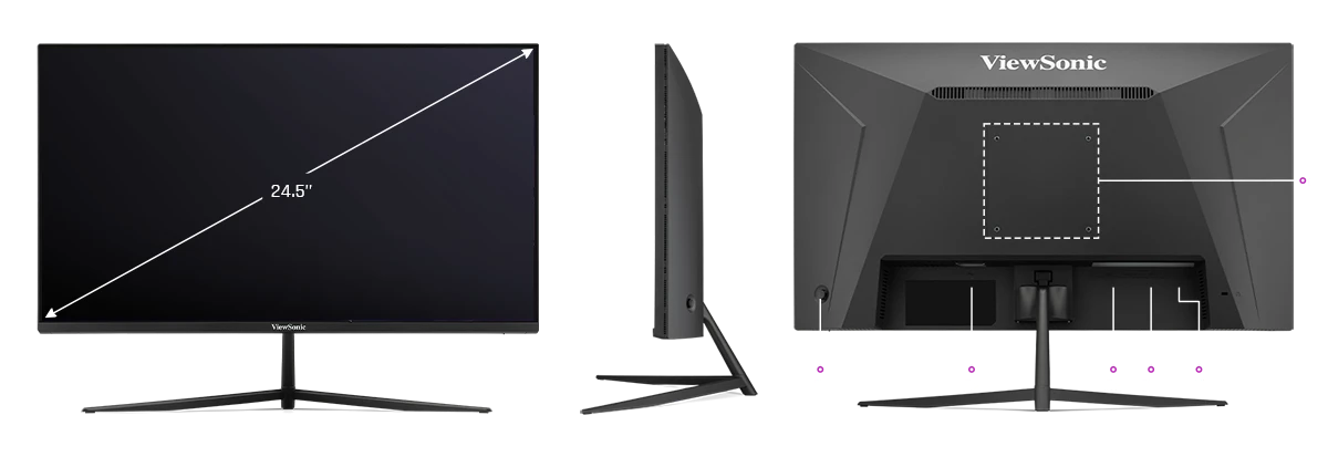 Dimension I/O ports
