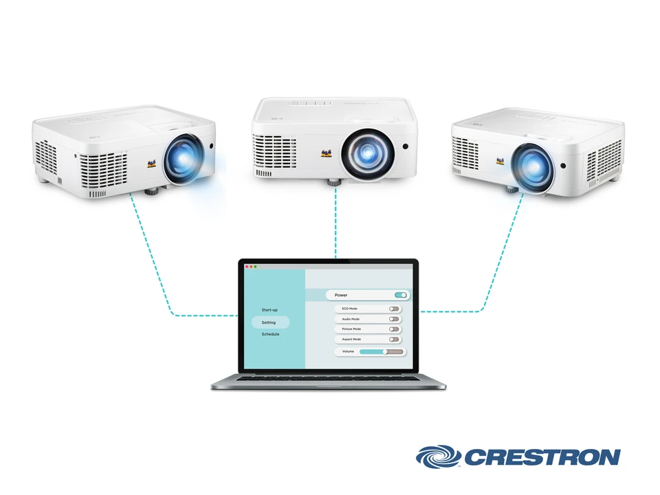 Centralized Control for Management Efficiency 1