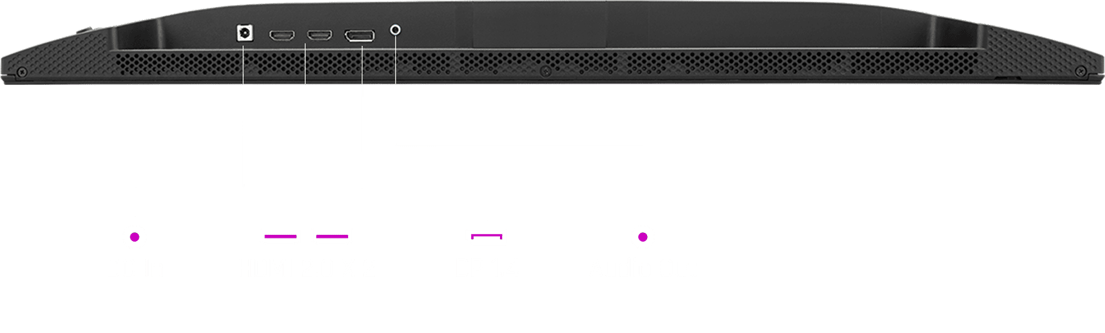 EXPANDED CONNECTIVITY