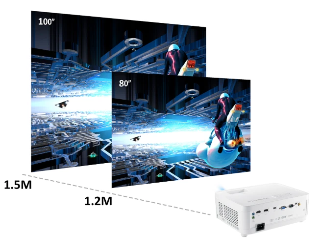 HDMI端子x2、USB-C端子やゲームモードを搭載した フルHD短焦点ホーム