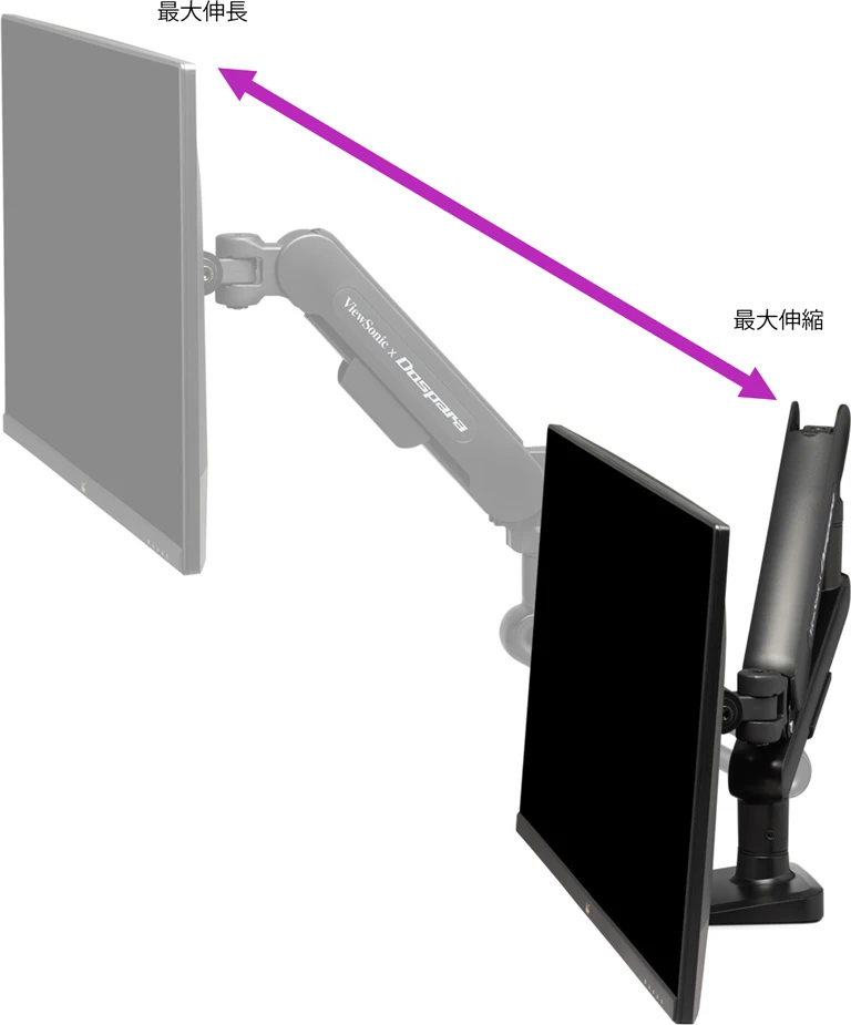 LCD-SMA-002 ViewSonic エルゴノミクス モニターアーム - ViewSonic 日本