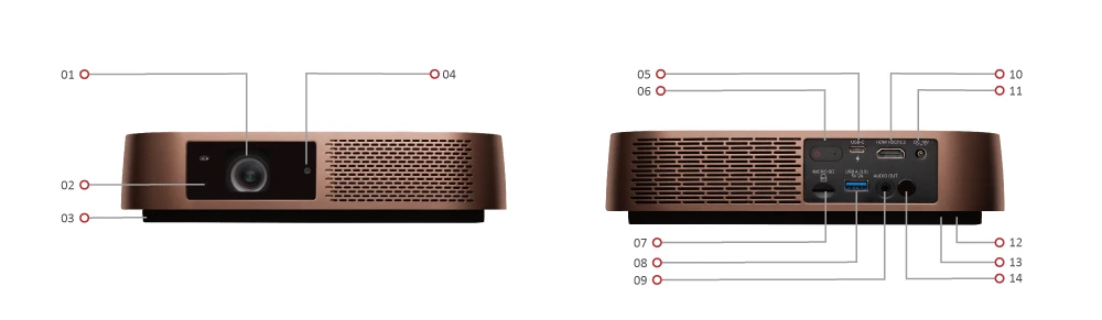 M2 Harman Kardon® スピーカー搭載 Full-HD スマートポータブルLED