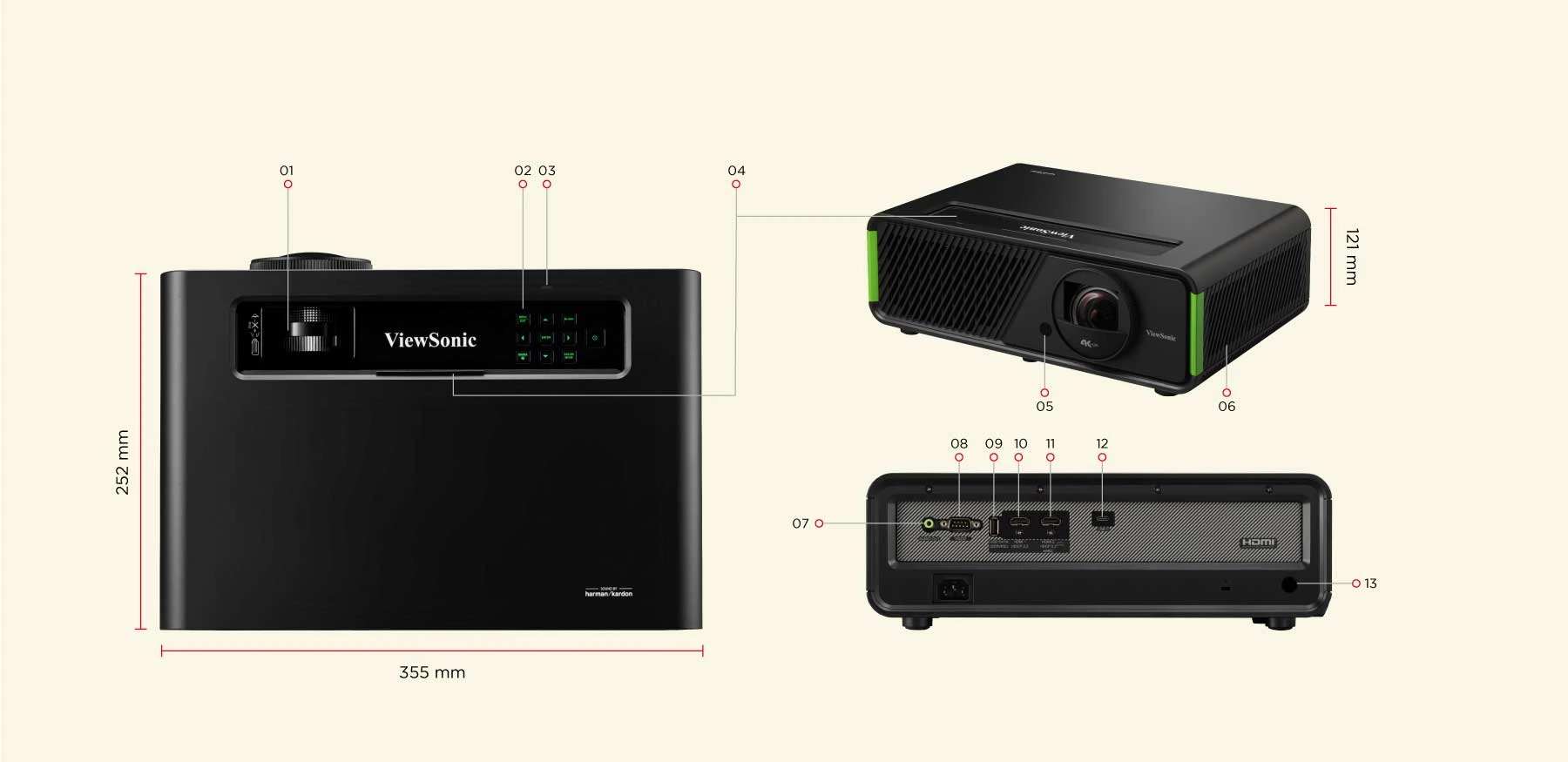 ViewSonic X2-4K Pro 4K HDR Google TV 内蔵短焦点スマート LED ホーム