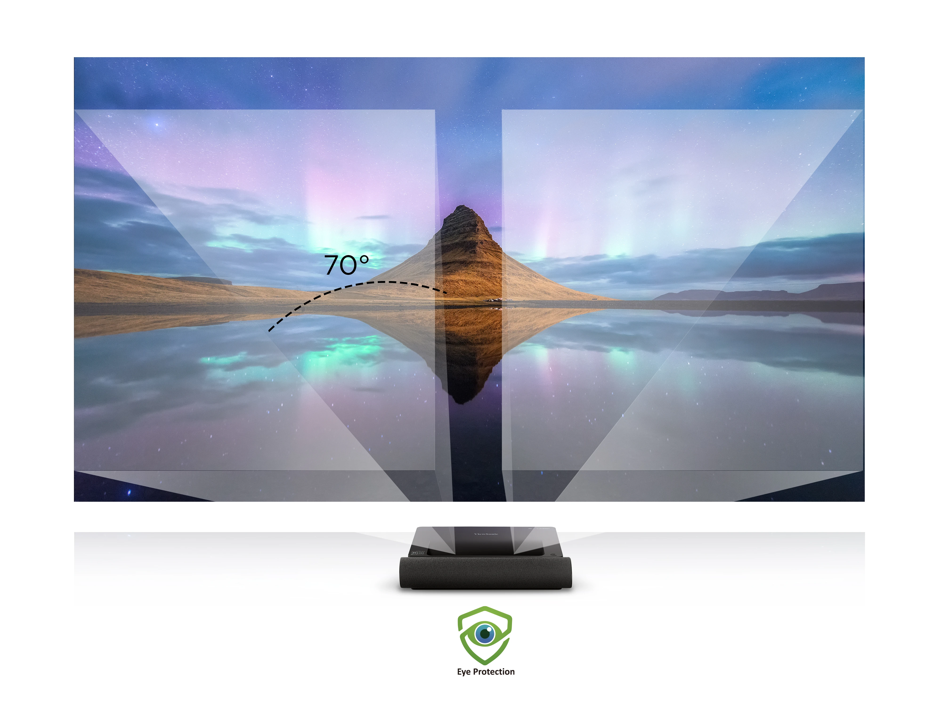 ViewSonic X2000L-4K 4K UHD 超短焦点スマートレーザープロジェクター