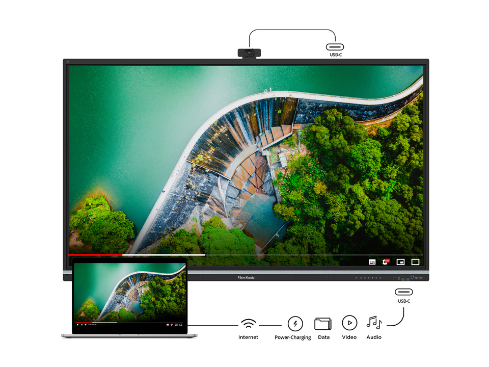 Streamline Connectivity with Triple USB-C