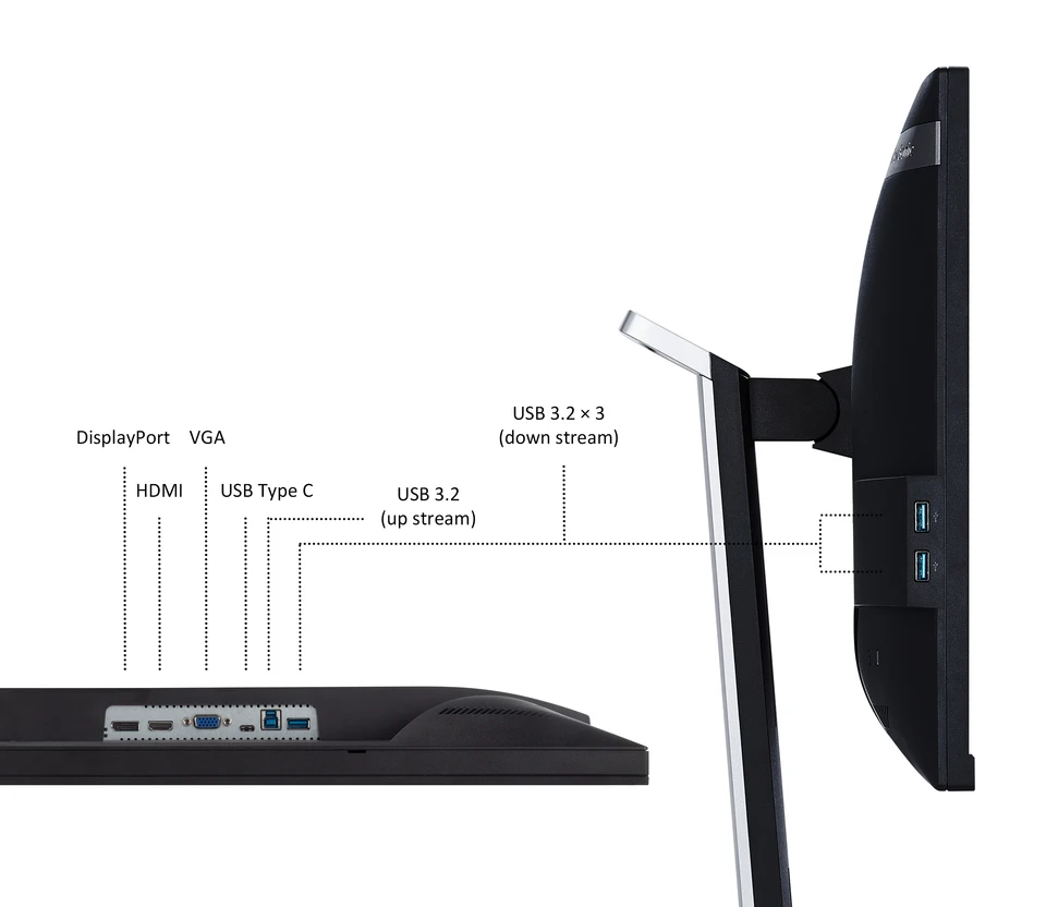 Connection Flexibility 1