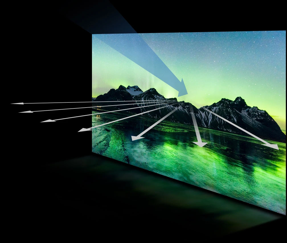 ViewSonic X1000-4K+ 4K HDR Ultra Short Throw Smart LED Soundbar