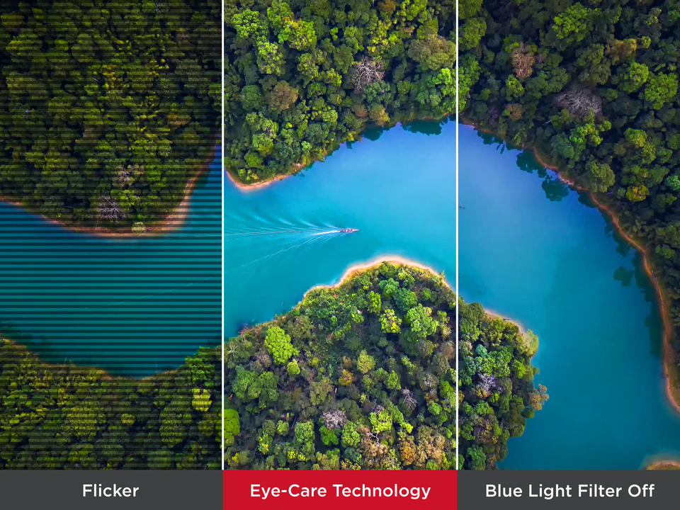 Safeguard Your Eyes  1