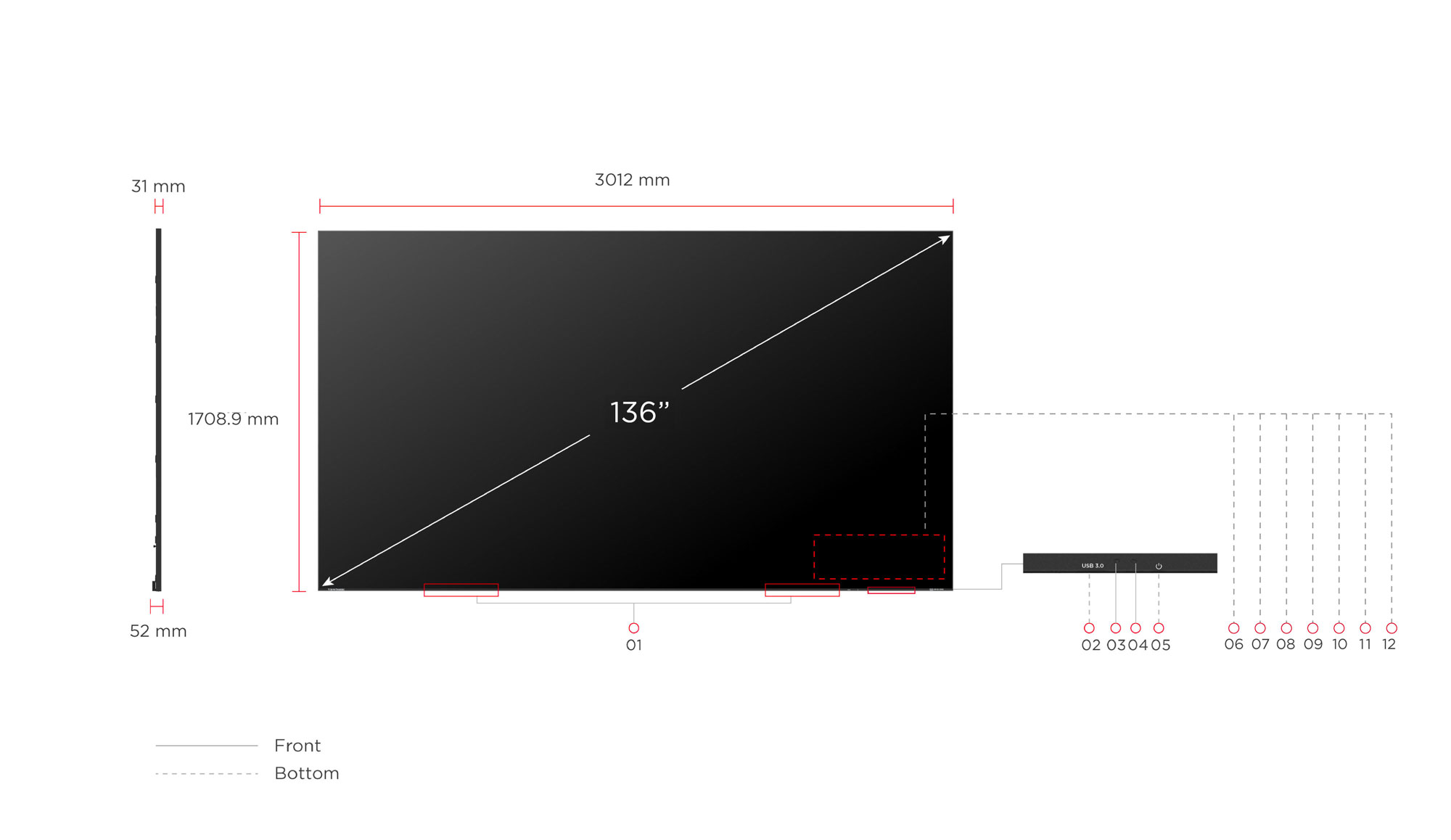 Dimension & I/O Ports 1