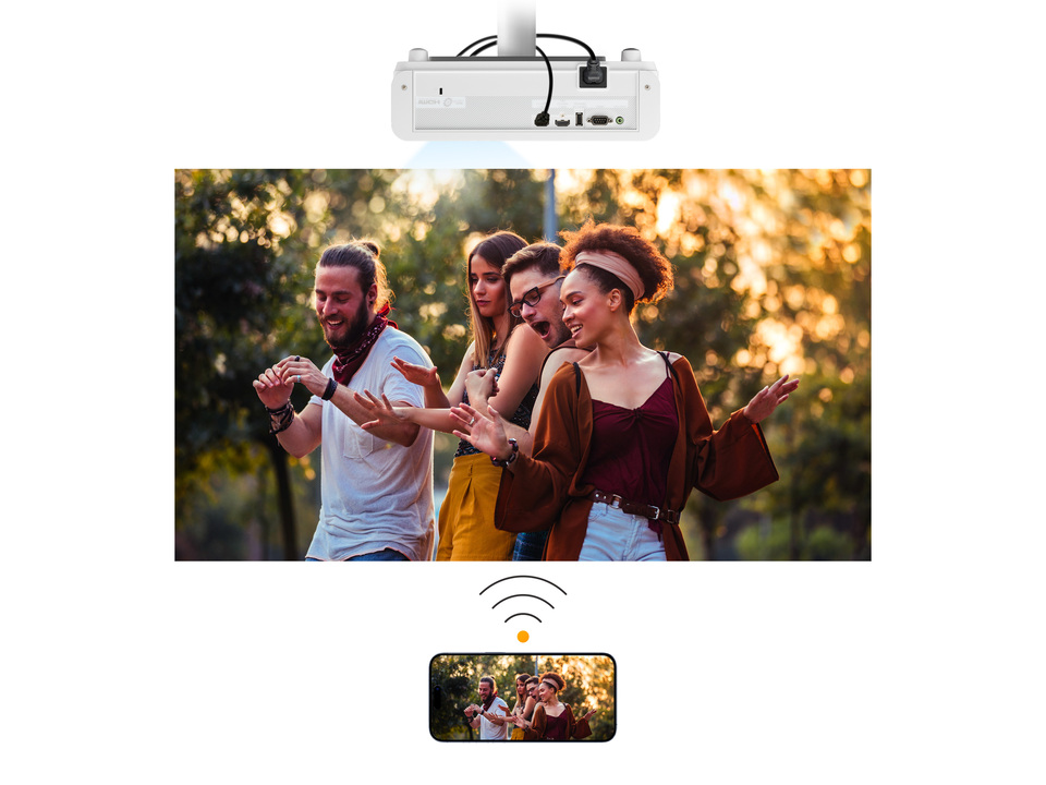 Wireless Screen Casting from Your Smart Devices