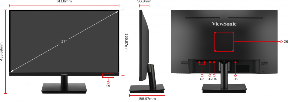 Dimension & I/O Ports 1