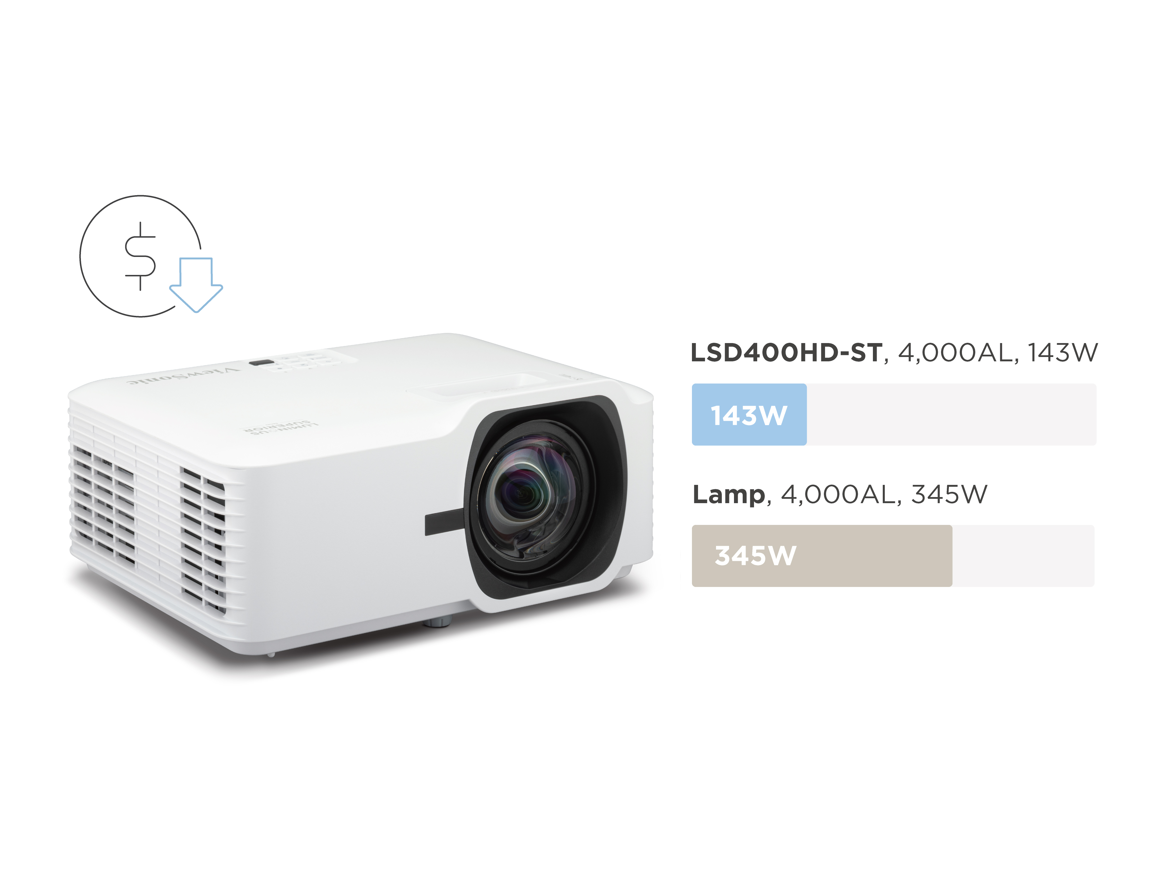 Save on Costs and Energy 1