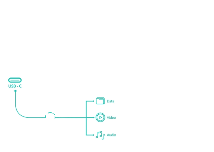 KVM Switch,USB-C