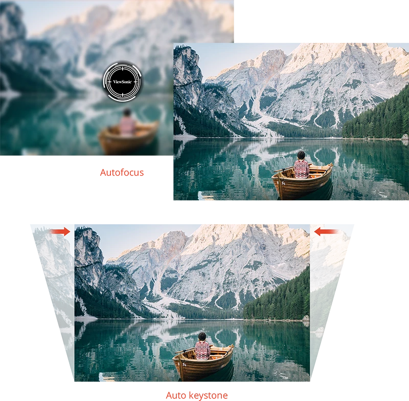 Project Perfect Images in Seconds