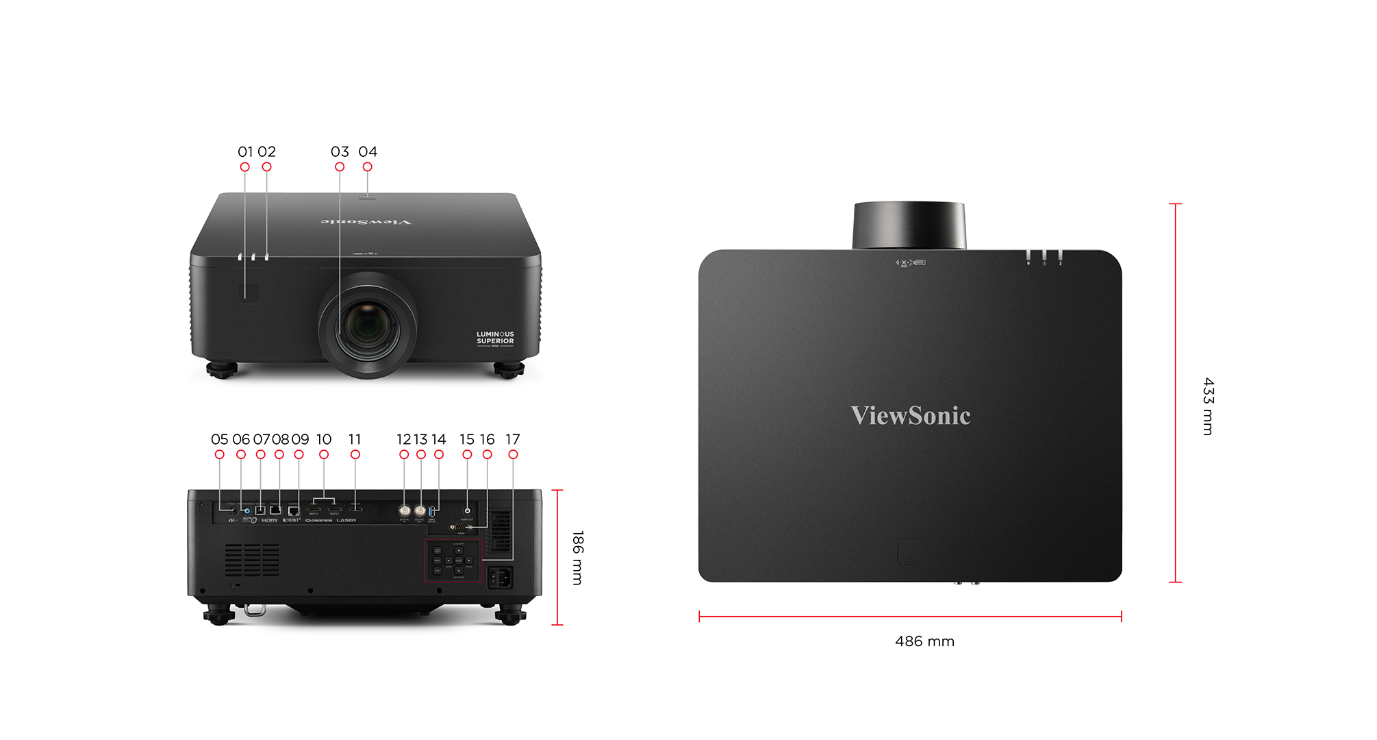 Dimensions & I/O Ports 1