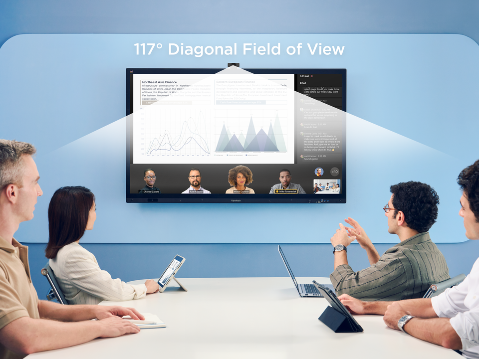Conference camera with 117° ultra-wide field of view capturing all participants in a small meeting room.