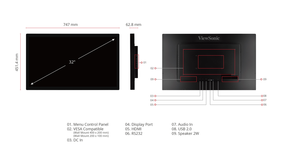 Dimension & I/O Ports 1