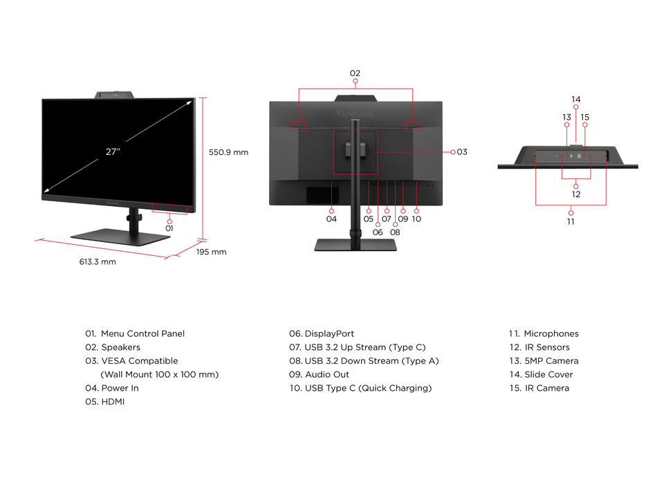 Dimension & I/O Ports 1