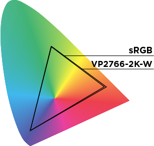 SRGB