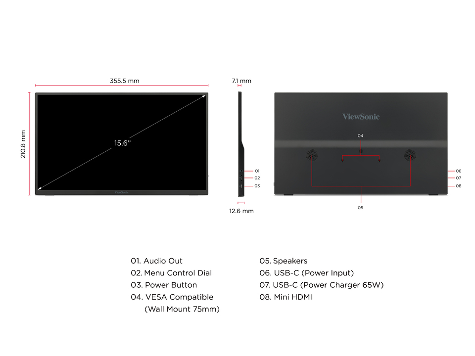 Dimensions & I/O Ports