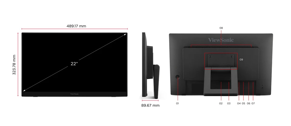Dimensions & I/O Ports​