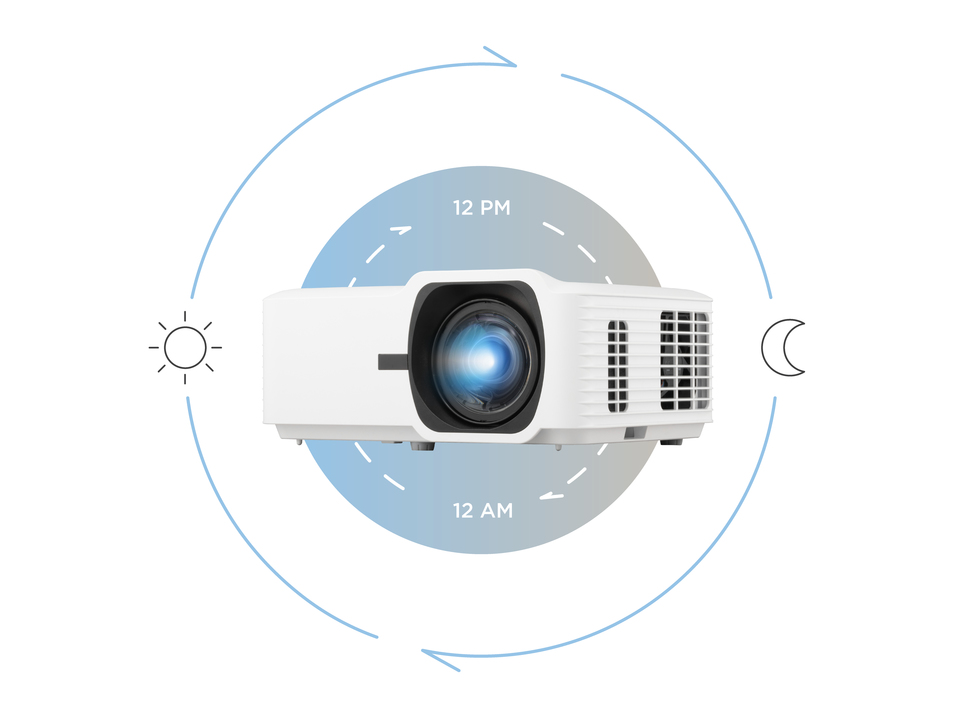 Non-stop 24/7 Operation 1