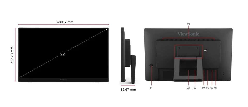 Dimensions & I/O Ports​