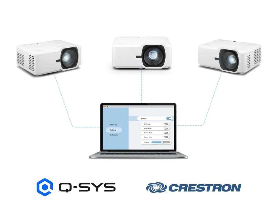Centralized Control for Management Efficiency 1