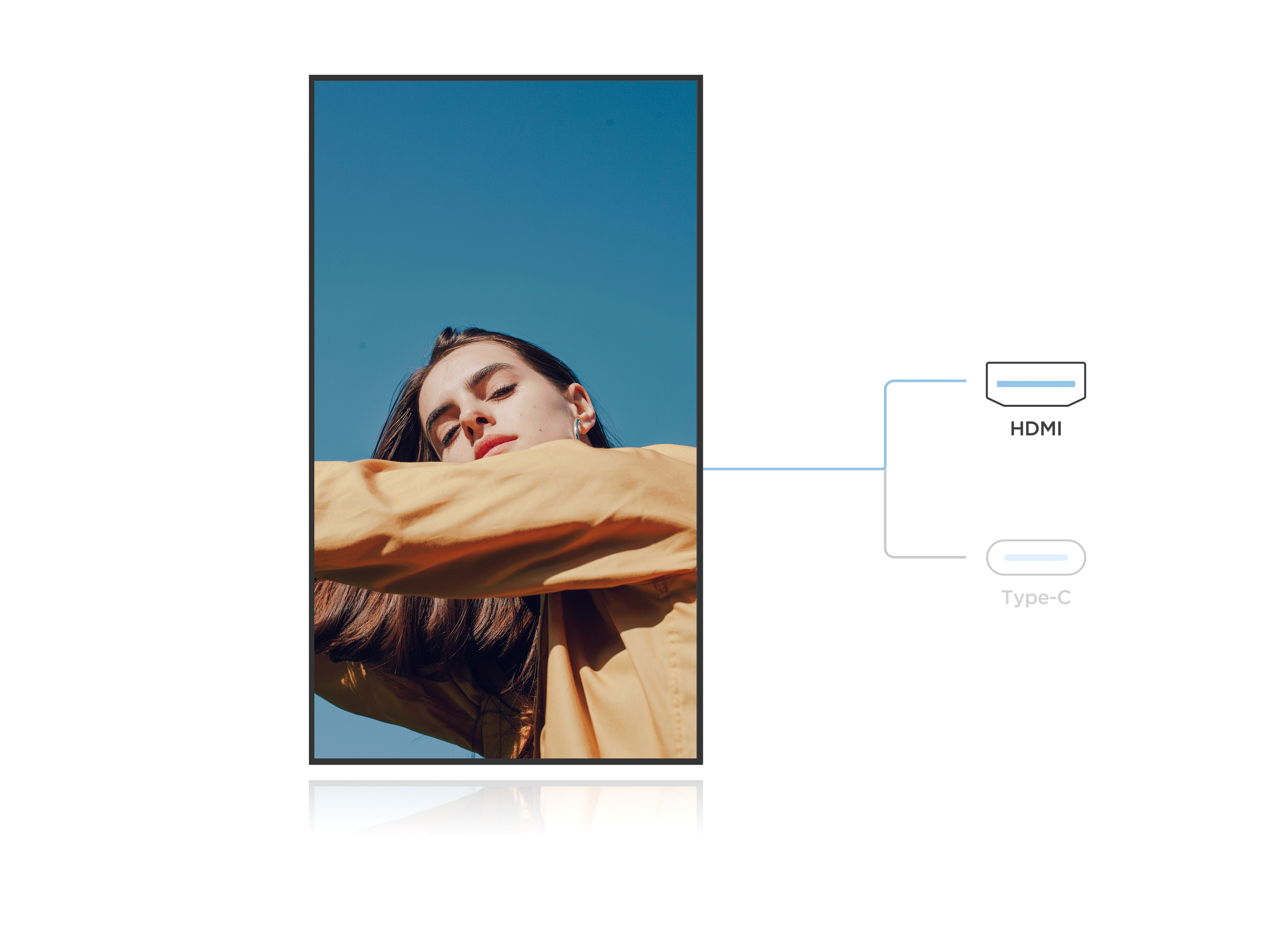 Tek Kablolu USB-C Bağlantısı 1