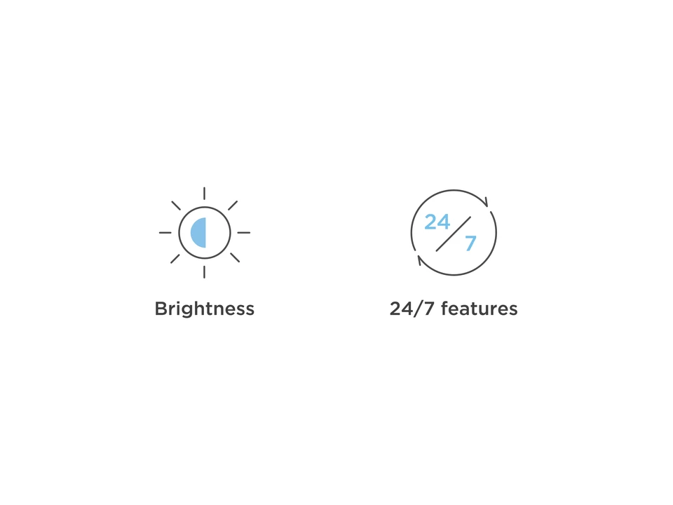 Ticari S�n�f Dijital Ekran 1