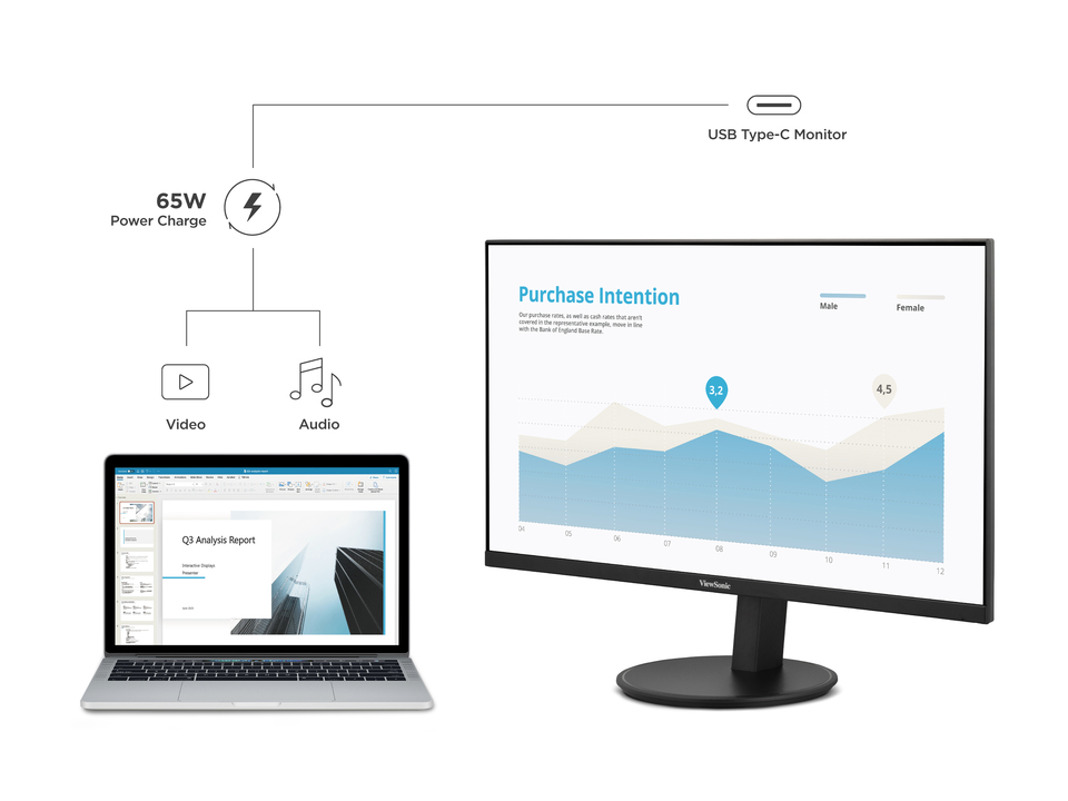 Simplify Your Work with Just One Cable 1