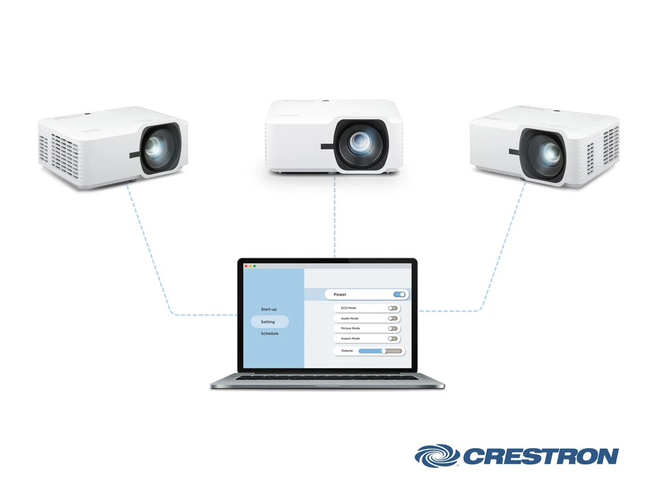 Centralized Control for Management Efficiency 1
