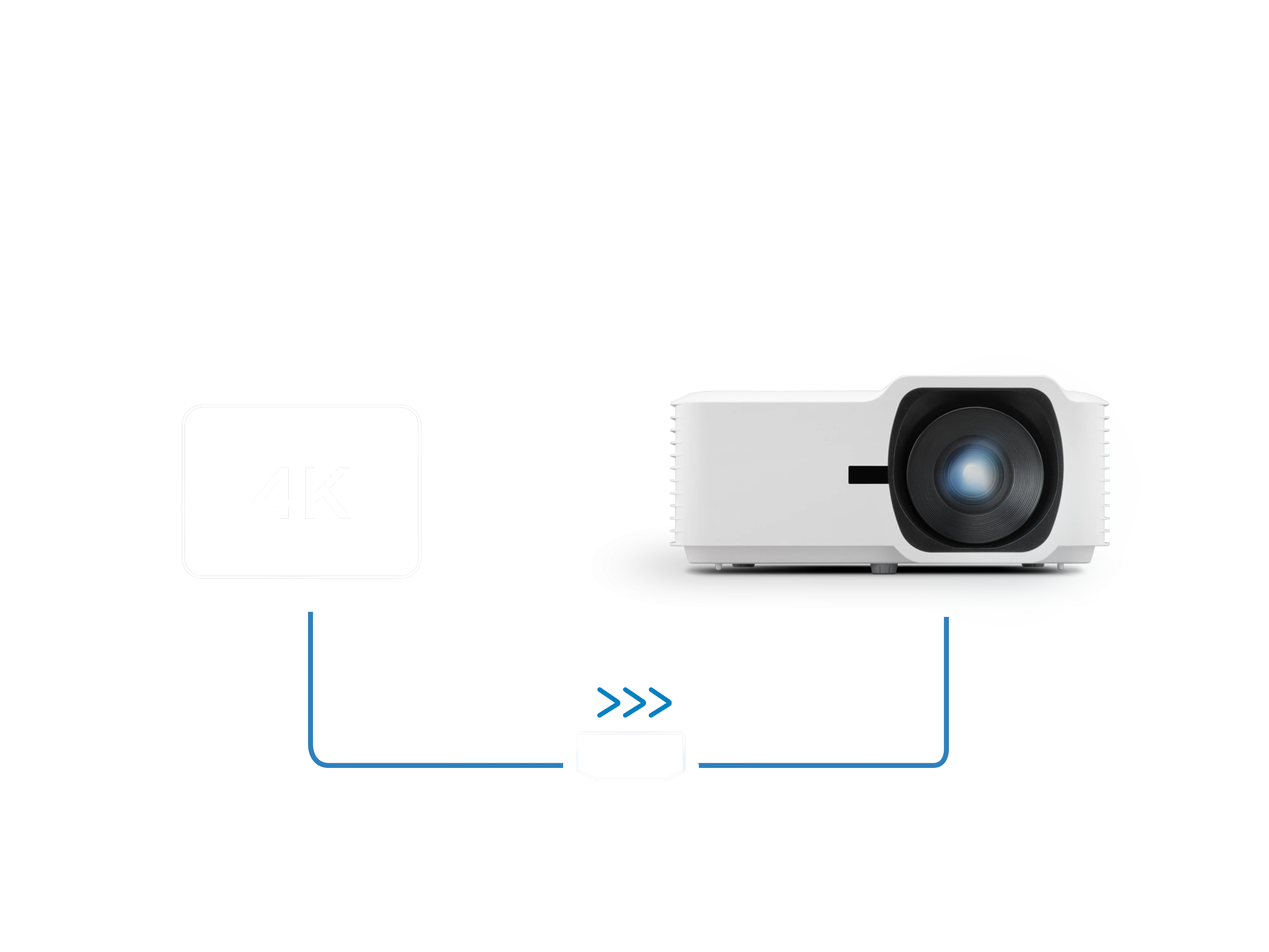 HDR / HLG / 4K UHD supported by HDMI 2.0b 1