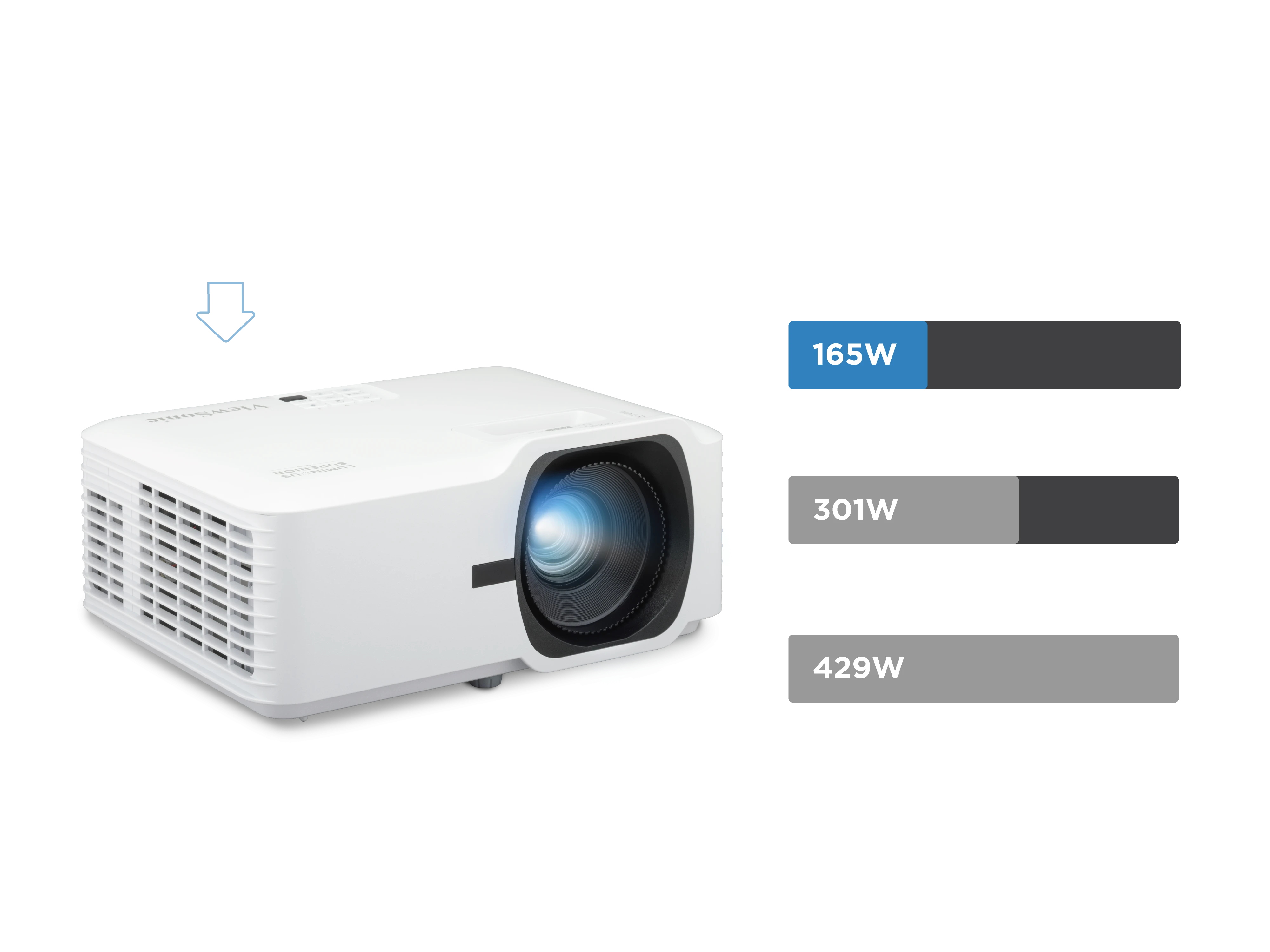 Save on Costs and Energy 1