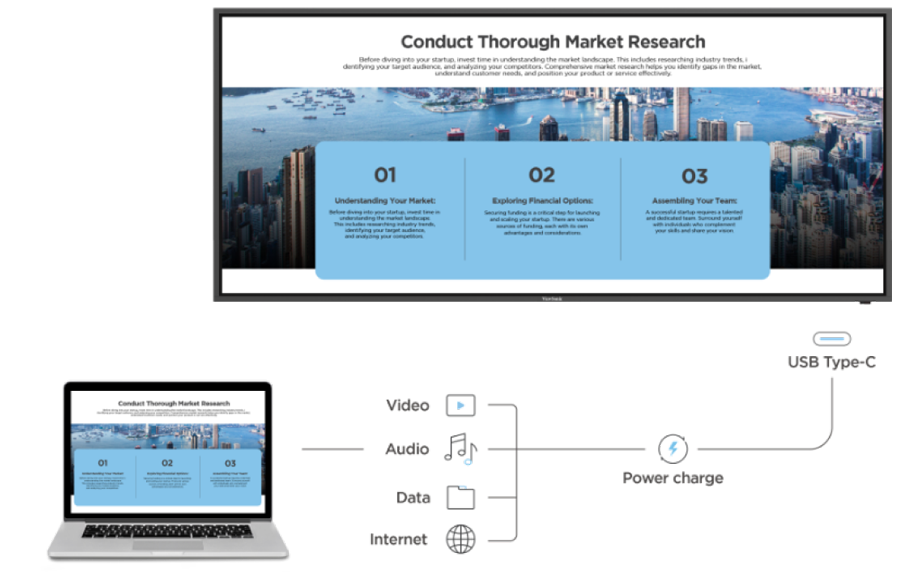 Large ultra-wide display showcasing data visualization in a workspace.