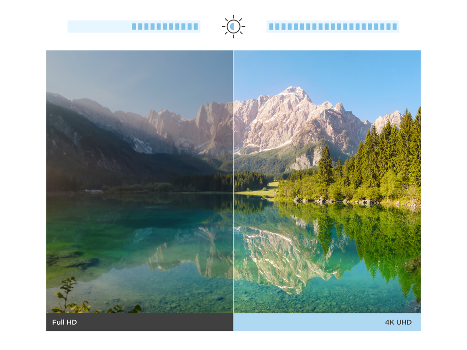 Bright, Clear Images 1