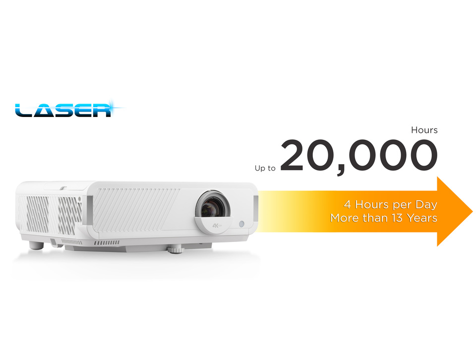 Reliable Performance for Endless Fun 1