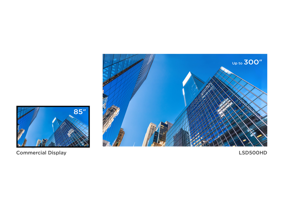 Ultra-Large Screen with Lower Cost-per-Inch 1