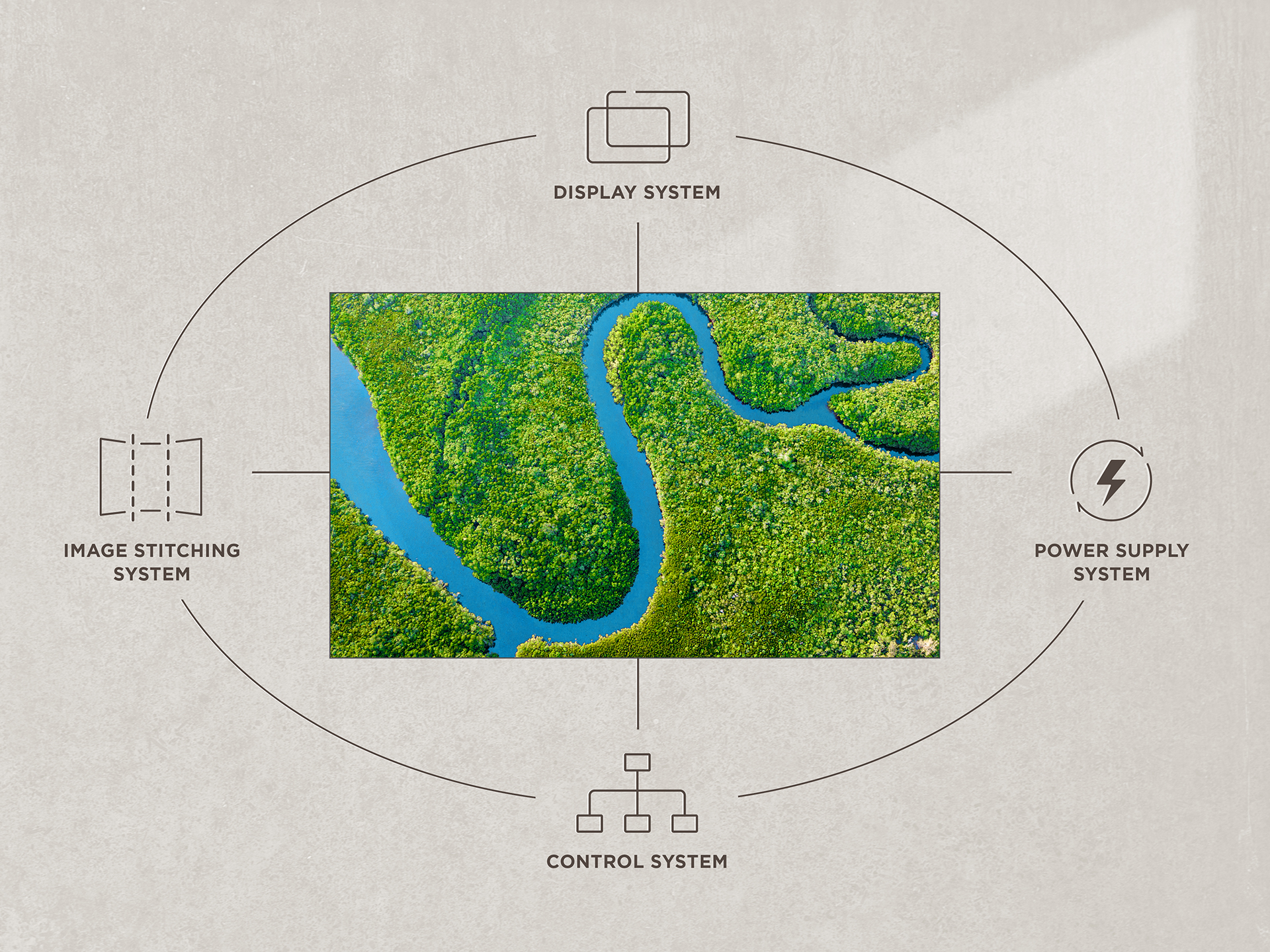 All-in-One Integration for Effortless Installation