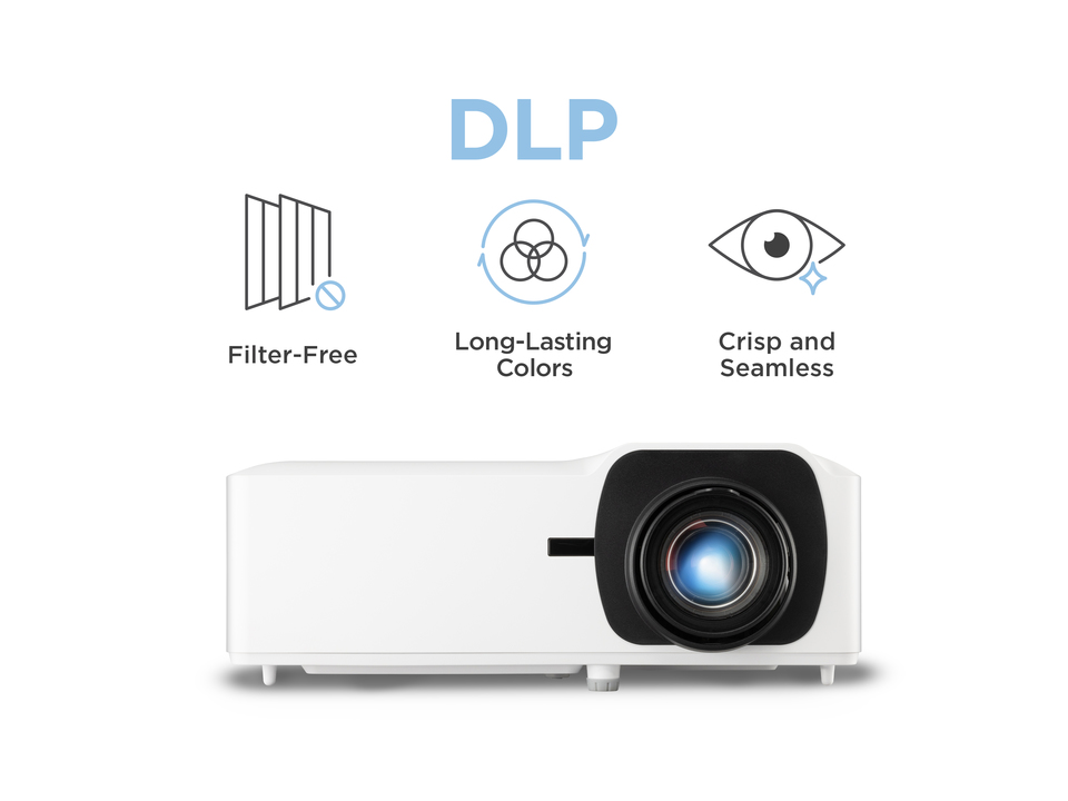 Reliable Long-Term Performance with DLP Projection Technology 1
